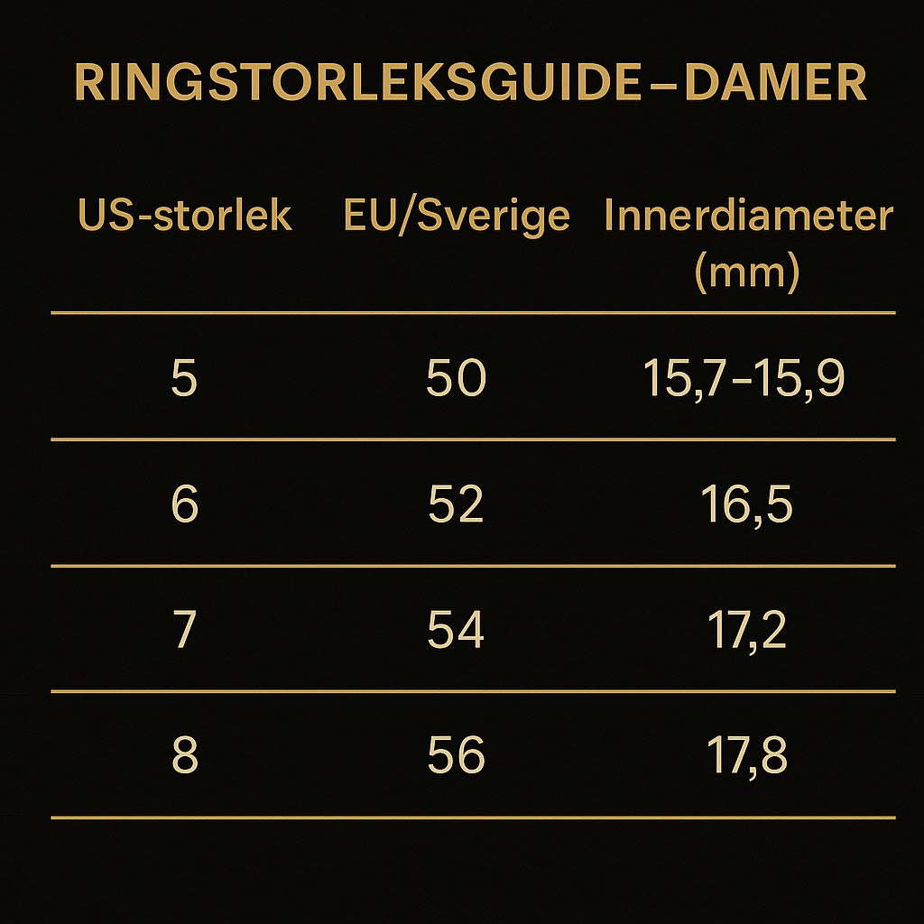 14k Gold-filled 3ct marquise moissanite ring